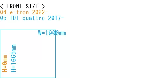 #Q4 e-tron 2022- + Q5 TDI quattro 2017-